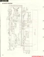 Предварительный просмотр 8 страницы Technics SA-404 Service Manual