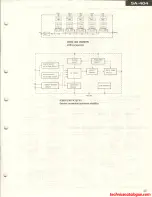 Preview for 11 page of Technics SA-404 Service Manual