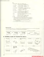 Preview for 17 page of Technics SA-404 Service Manual