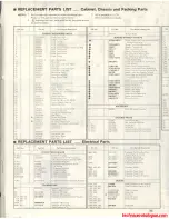 Preview for 20 page of Technics SA-404 Service Manual