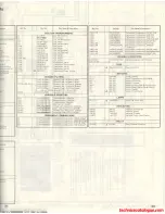 Preview for 21 page of Technics SA-404 Service Manual