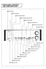 Предварительный просмотр 5 страницы Technics SA-500 (DG) Operating Instructions Manual