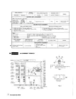 Предварительный просмотр 4 страницы Technics SA-5250 Service Manual