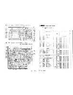 Предварительный просмотр 12 страницы Technics SA-5250 Service Manual