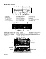 Предварительный просмотр 2 страницы Technics SA-5570 Service Manual