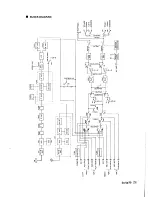 Предварительный просмотр 3 страницы Technics SA-5570 Service Manual