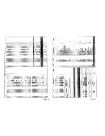 Preview for 14 page of Technics SA-5570 Service Manual