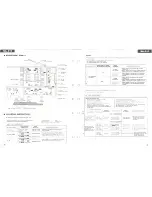 Предварительный просмотр 5 страницы Technics SA-616 Service Manual