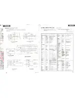 Предварительный просмотр 14 страницы Technics SA-616 Service Manual