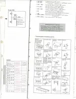 Предварительный просмотр 22 страницы Technics SA-616 Service Manual