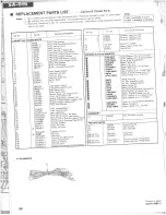 Предварительный просмотр 25 страницы Technics SA-616 Service Manual