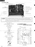 Предварительный просмотр 4 страницы Technics SA-700 - service Service Manual