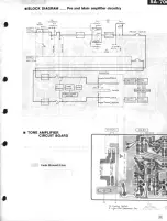 Предварительный просмотр 7 страницы Technics SA-700 - service Service Manual