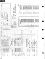 Предварительный просмотр 9 страницы Technics SA-700 - service Service Manual