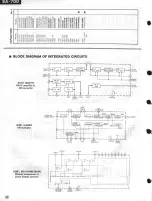 Предварительный просмотр 11 страницы Technics SA-700 - service Service Manual