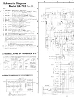 Предварительный просмотр 12 страницы Technics SA-700 - service Service Manual