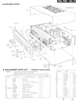 Предварительный просмотр 16 страницы Technics SA-700 - service Service Manual