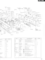 Предварительный просмотр 18 страницы Technics SA-700 - service Service Manual