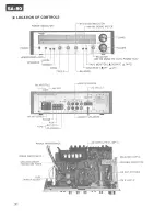 Предварительный просмотр 2 страницы Technics SA-80 Service Manual