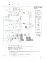 Предварительный просмотр 10 страницы Technics SA-80 Service Manual