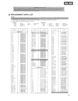 Preview for 11 page of Technics SA-80 Service Manual