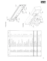 Предварительный просмотр 15 страницы Technics SA-80 Service Manual