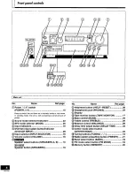 Предварительный просмотр 6 страницы Technics SA-AX530 Operating Instructions Manual