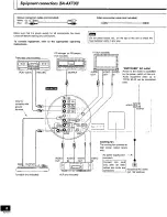 Предварительный просмотр 8 страницы Technics SA-AX530 Operating Instructions Manual