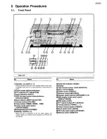 Preview for 5 page of Technics SA-AX540 Service Manual