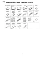 Preview for 12 page of Technics SA-AX540 Service Manual