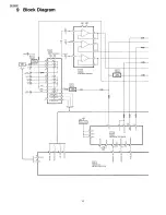 Предварительный просмотр 14 страницы Technics SA-AX540 Service Manual