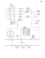 Preview for 15 page of Technics SA-AX540 Service Manual