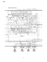 Предварительный просмотр 20 страницы Technics SA-AX540 Service Manual