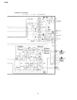 Предварительный просмотр 22 страницы Technics SA-AX540 Service Manual