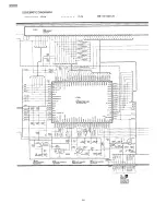 Предварительный просмотр 24 страницы Technics SA-AX540 Service Manual