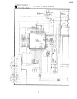 Предварительный просмотр 27 страницы Technics SA-AX540 Service Manual