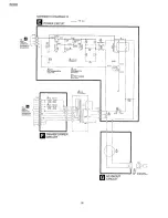 Предварительный просмотр 30 страницы Technics SA-AX540 Service Manual