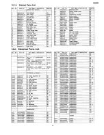 Предварительный просмотр 41 страницы Technics SA-AX540 Service Manual