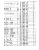 Предварительный просмотр 43 страницы Technics SA-AX540 Service Manual