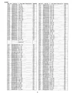 Предварительный просмотр 46 страницы Technics SA-AX540 Service Manual