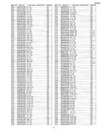 Предварительный просмотр 47 страницы Technics SA-AX540 Service Manual