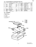 Предварительный просмотр 49 страницы Technics SA-AX540 Service Manual