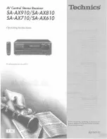 Technics SA-AX610 Operating Instructions Manual preview