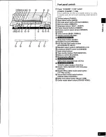 Preview for 5 page of Technics SA-AX610 Operating Instructions Manual