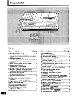 Preview for 6 page of Technics SA-AX7 Operating Instructions Manual