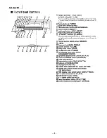 Предварительный просмотр 4 страницы Technics SA-AX710 Service Manual