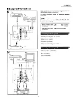 Предварительный просмотр 5 страницы Technics SA-AX710 Service Manual