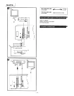 Предварительный просмотр 6 страницы Technics SA-AX710 Service Manual