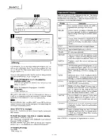 Предварительный просмотр 14 страницы Technics SA-AX710 Service Manual