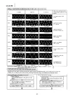 Предварительный просмотр 26 страницы Technics SA-AX710 Service Manual